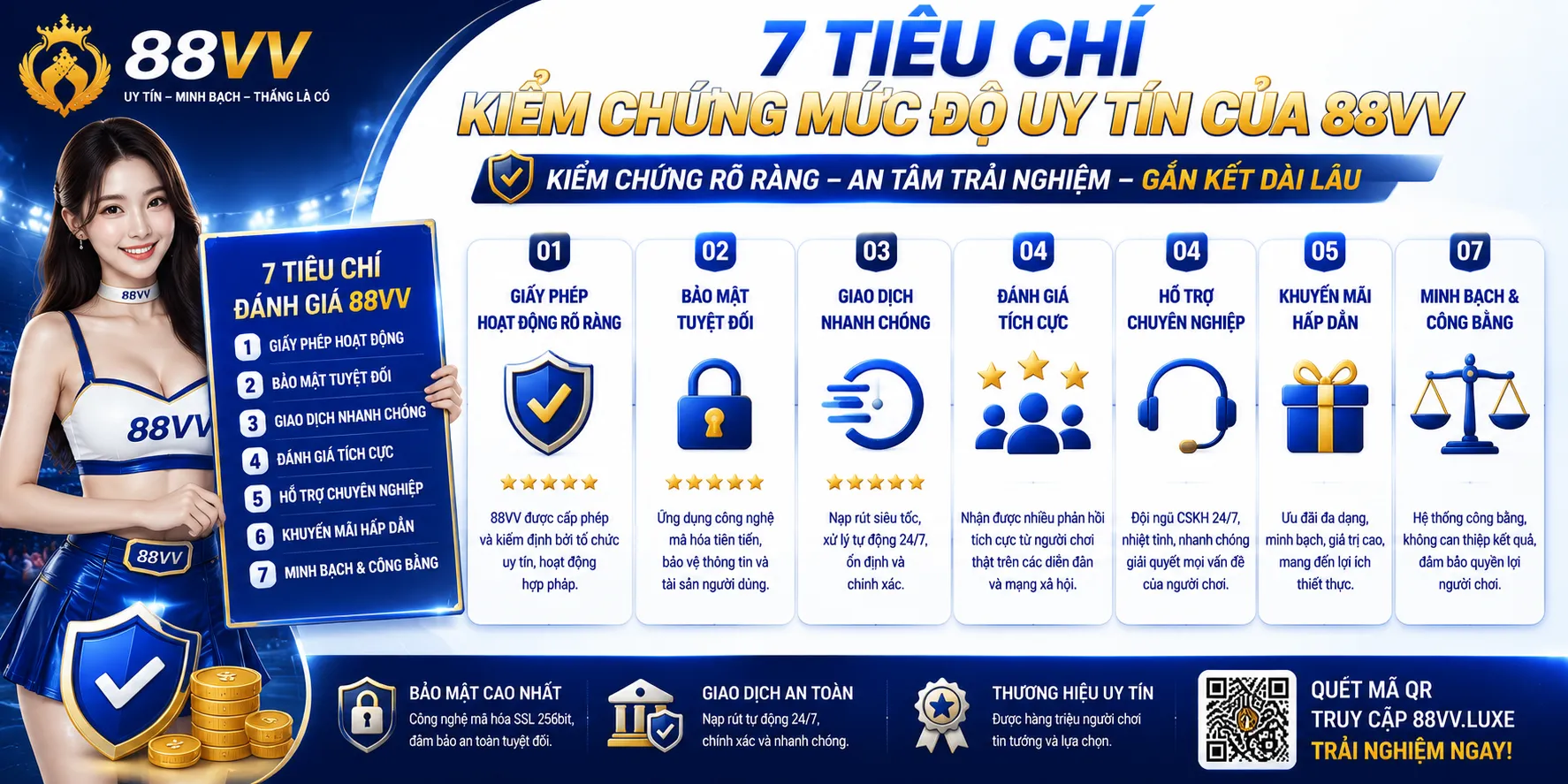 88VV Có Uy Tín Không? 7 Tiêu Chí Để Kiểm Chứng 1 7 tiêu chí kiểm chứng mức độ uy tín của 88VV